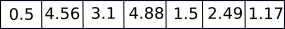 _images/float_encoding.png