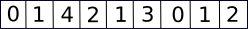 _images/integer_encoding.png